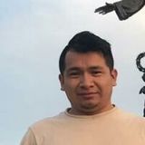 Chaparrito from Leon | Man | 38 years old | Pisces