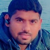 Mujahidabdulf1 from Patrai | Man | 34 years old | Leo