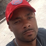 Juninhp3 from Carmo | Man | 27 years old | Pisces