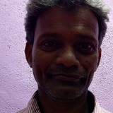 Guru from Bangalore | Man | 40 years old | Aries