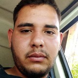 Cya47Gb from La Huerta | Man | 38 years old | Aries