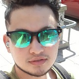Kaboynarvars from Ramos Mejia | Man | 27 years old | Libra