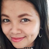 Madz from Kowloon | Woman | 37 years old | Pisces