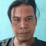 Jordanembenknx from Probolinggo | Man | 33 years old | Scorpio