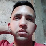 Jorgiitodequx0 from Quilmes | Man | 31 years old | Virgo