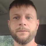 Luckypupy2Z5 from Olivia | Man | 38 years old | Libra