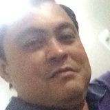 Andre from Porto Franco | Man | 52 years old | Virgo