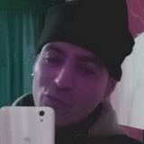 Simoneforzambi from Cagliari | Man | 47 years old | Virgo