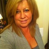 Marla from Lindenhurst | Woman | 48 years old | Virgo