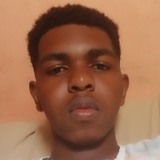 Luisfernandoez from Conceicao da Feira | Man | 23 years old | Scorpio
