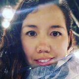 Quian from Tlalnepantla | Woman | 36 years old | Libra