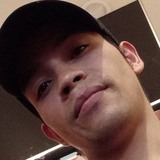 Dany96U from Magdalena Contreras | Man | 30 years old | Capricorn