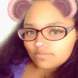 Elizabeth from Lubbock | Woman | 26 years old | Aries