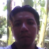 Ramónca from Juventino Rosas | Man | 37 years old | Pisces