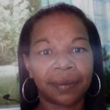 Jane from Maraial | Woman | 45 years old | Gemini