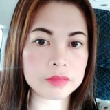 Tabadayle09 from Dubai | Woman | 43 years old | Sagittarius
