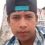 Gerardogarc4C from Ciudad Hidalgo | Man | 24 years old | Gemini