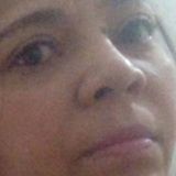 Mikaelly from Santaluz | Woman | 37 years old | Libra