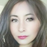 Andre from Santa Cruz de la Sierra | Woman | 41 years old | Capricorn