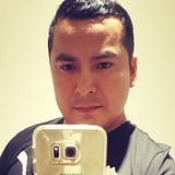 Saul from Irapuato | Man | 34 years old | Libra