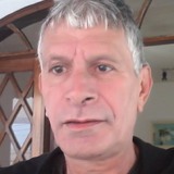 Rachid from Vitoria | Man | 64 years old | Virgo