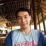 Kelvin from Tangerang | Man | 28 years old | Gemini