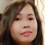 Lenlen from Bacoor | Woman | 38 years old | Taurus