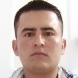 Ronaldoperdom3 from Facatativa | Man | 36 years old | Capricorn