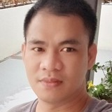 Evert from Cavite | Man | 39 years old | Leo