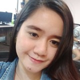 Kheen from Quezon City | Woman | 28 years old | Taurus
