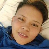 Mitchmartinez from Manila | Woman | 38 years old | Cancer