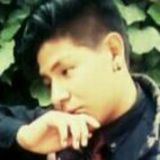 Pelr from Toluca | Man | 30 years old | Aries