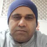 Atifgondal34Lv from Parma | Man | 49 years old | Aries