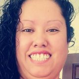 Ana from Chihuahua | Woman | 34 years old | Libra