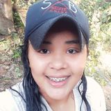 Adrielly from Guajara Mirim | Woman | 28 years old | Aries