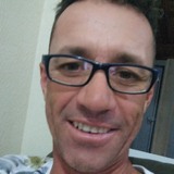 Antoniocarloiy from Monte Alto | Man | 46 years old | Aries