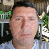 Aajmiguelgongs from Apatzingan de la Constitucion | Man | 45 years old | Aquarius