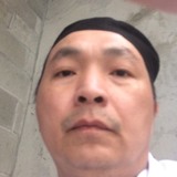 None from Vancouver | Man | 58 years old | Gemini