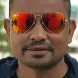 Jems from Doha | Man | 27 years old | Scorpio
