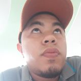 Kiritukon from Bais | Man | 35 years old | Aries