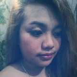 Kulet from Bulacan | Woman | 35 years old | Cancer
