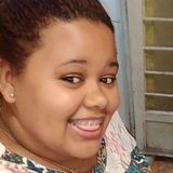 Nathy from Volta Redonda | Woman | 33 years old | Capricorn