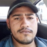 Joseluisfeli7M from Tepic | Man | 30 years old | Sagittarius
