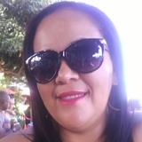 Cristianedes3X from Petrolina | Woman | 39 years old | Capricorn