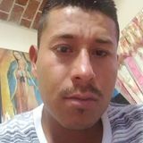 Guicho from Teocuitatlan de Corona | Man | 34 years old | Aries