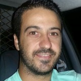 Telmoespitea8K from Leiria | Man | 41 years old | Aries