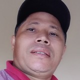 Joao from Urupes | Man | 46 years old | Aries