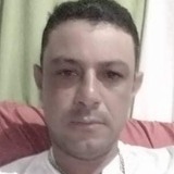 Alessandrobatx from Caarapo | Man | 40 years old | Sagittarius