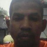 Anthony from Caracas | Man | 46 years old | Gemini
