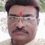 Rajesh from Nagpur | Man | 64 years old | Pisces